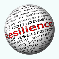 Resilience Wordcloud on white background - 3D illustration