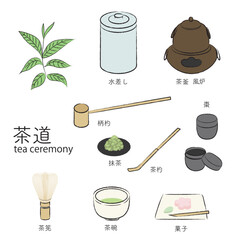 茶道の道具のイラストセット　名前入り