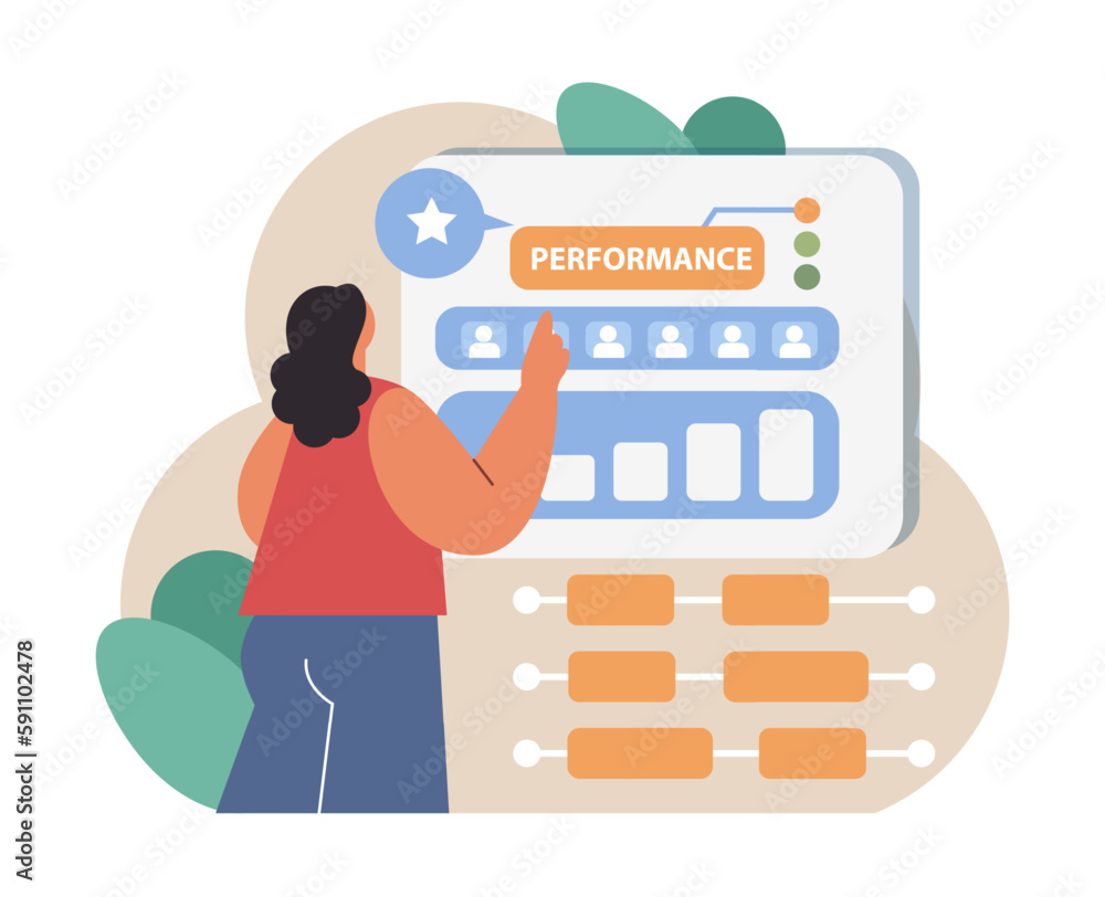 Poster employee performance management. performance indicators and reports