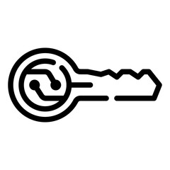 public key