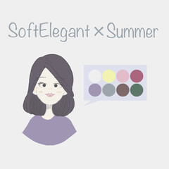 顔タイプ診断とパーソナルカラー診断のイラスト（イメコン（イメージコンサルタント））