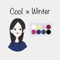 顔タイプ診断とパーソナルカラー診断のイラスト（イメコン（イメージコンサルタント））