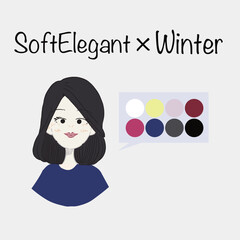 顔タイプ診断とパーソナルカラー診断のイラスト（イメコン（イメージコンサルタント））