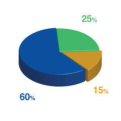 25 60 15 percent 3d Isometric 3 part pie chart diagram for business presentation. Vector infographics illustration eps.