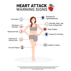 Fototapeta na wymiar heart attack, woman disease symptoms, medical illustration