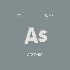 One of the Periodic Table Elements with name and atomic number	