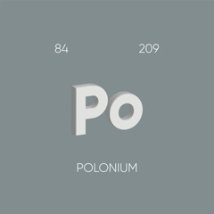 One of the Periodic Table Elements with name and atomic number 
