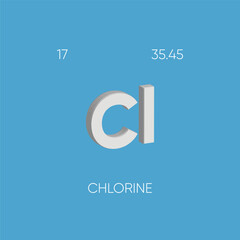 One of the Periodic Table Elements with name and atomic number	