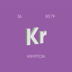 One of the Periodic Table Elements with name and atomic number	