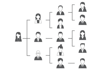人物の組織図イラスト