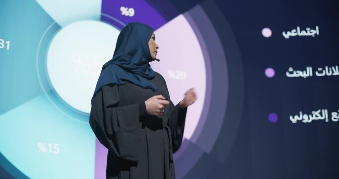 Female Business Executive Introduces New Software Product on Stage at a Conference. Arab Expert Does Motivational Talk. Speaker Having a Lecture about Science, Technology, Development, Leadership