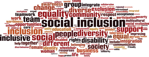 Social inclusion word cloud