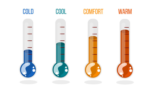 Temperature measurement from cold to hot. Thermometer gauges vector illustration set