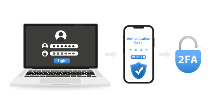 Two steps authentication concept. Verification code message on smartphone. Multi-factor authentication design. Two factor verification via laptop and phone. Security. Vector illustration