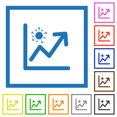 Rising covid graph flat framed icons