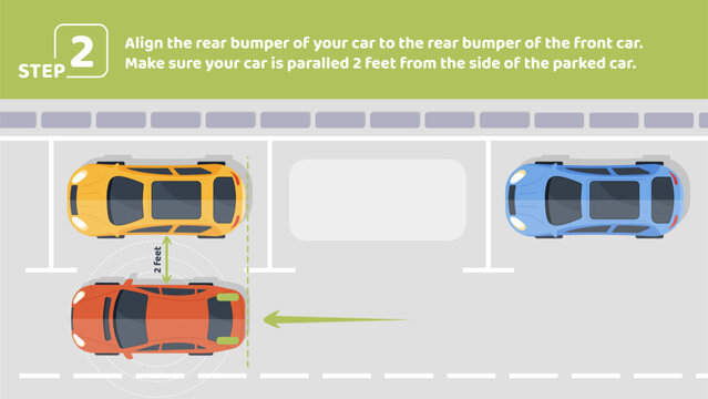 Parallel parking step 2. Align rear bumber of your car to front vehicle. Make sure you at 2 feet from side at transport. Educational infographic with rules of road. Cartoon flat vector illustration