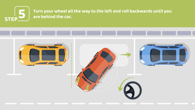 Parallel parking step 5. Turn wheel all way to left and roll backwards until you behind vehicle. Educational infographic with rules of road. Top view at parking lots. Cartoon flat vector illustration