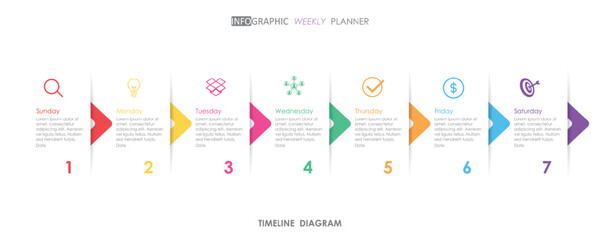 timeline weekly planner schedule project diagram Infographics template for business. 1 week 7 step modern Timeline schedule diagram with presentation vector timeline week infographic.

 - obrazy, fototapety, plakaty