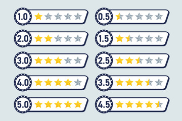 rating stars five review icon symbol quality of product service in customers shopping website feedback rate template