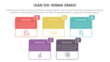 Fototapeta premium dmaic lss lean six sigma infographic 5 point stage template with big box outline information concept for slide presentation
