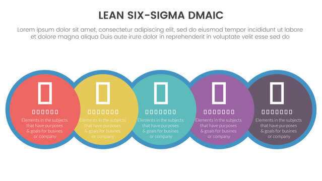 dmaic lss lean six sigma infographic 5 point stage template with big circle and horizontal right direction concept for slide presentation