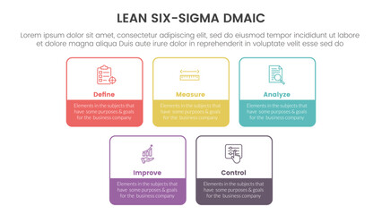 Fototapeta premium dmaic lss lean six sigma infographic 5 point stage template with square rectangle box outline style concept for slide presentation