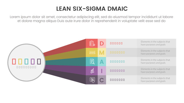 dmaic lss lean six sigma infographic 5 point stage template with big circle and rainbow long shape information concept for slide presentation