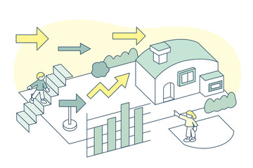 Observing Business Growth and Adjustment.