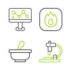 Set line Microscope, Mortar and pestle, Fire flame and Chemical formula icon. Vector