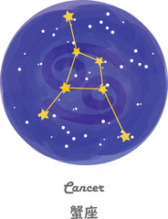星空を背景に描かれたかに座の星座線と、星座の名前が英語と日本語で描かれたイラスト