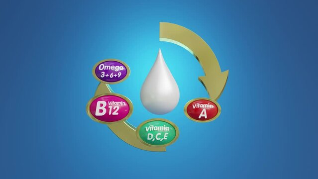 3d, omega 3 and vitamin B12, Fiber. Whey protein contains essential amino acids for infants. Design logo products for kids' food. Benefits of food improving heart, and brain.