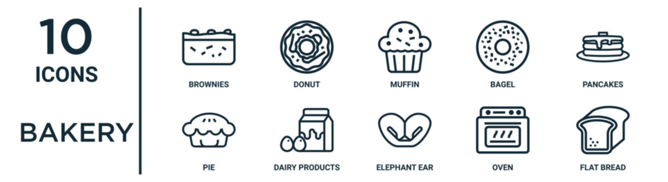 bakery outline icon set includes thin line brownies, muffin, pancakes, dairy products, oven, flat bread, pie icons for report, presentation, diagram, web design