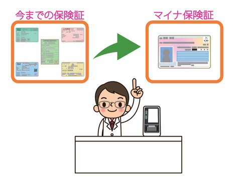 保険証からマイナ保険証に変わる事を示した薬剤師さん