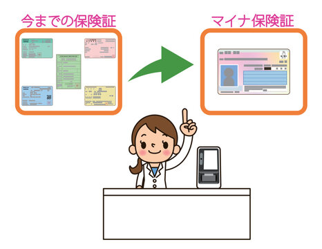 保険証からマイナ保険証に変わる事を示した薬剤師さん
