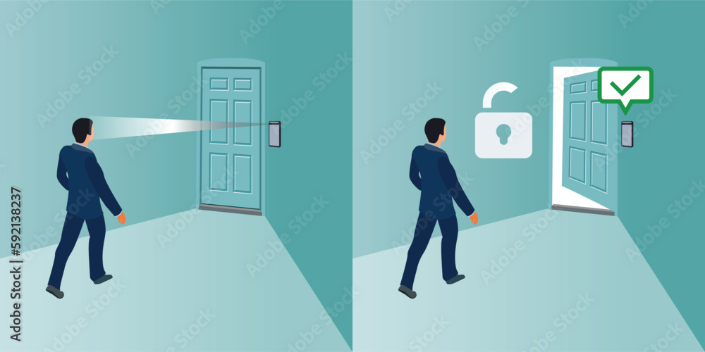 Poster face recognition and access control terminal. access control facial recognition surveillance system 