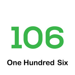 Cardinal number icon vector for children flat illustration