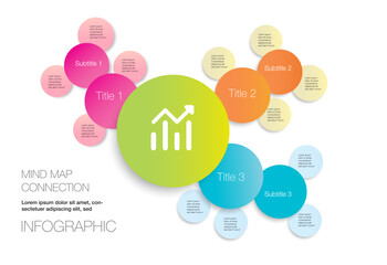 colorful mind map infographic connection and chart table for , digital marketing diagram framework vision, percentage, design for business concept.