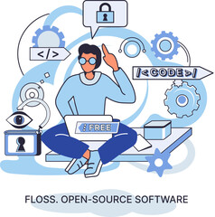 FLOSS open source software. Code of created program open available for viewing modification. Use of already created code to create new versions of programs to correct errors refinement of open program