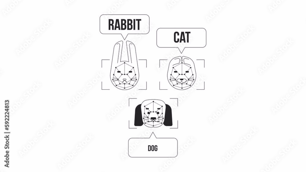 Poster ai image recognition bw animation. animated animals scanning, detection 2d flat monochromatic thin l