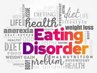 Eating Disorder is a mental disorder defined by abnormal eating behaviors that negatively affect a person's physical or mental health, word cloud concept background