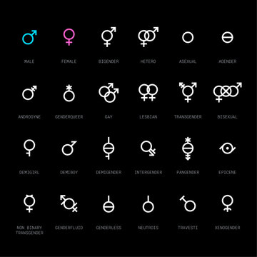 Gender and sexual orientation identity vector symbol sign icons
