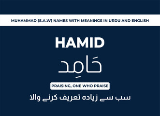 Mohammed (S.A.W) Names with Meanings in Urdu and English