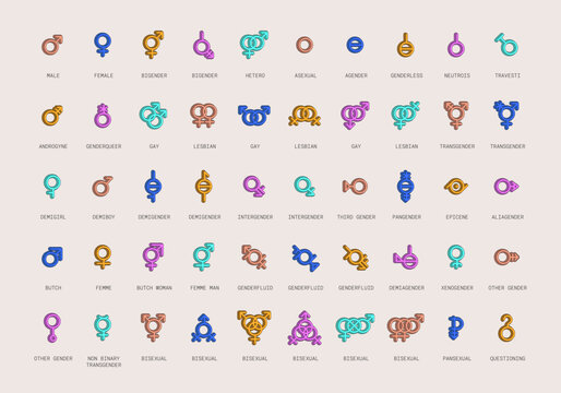 Gender and sexual orientation identity vector symbol sign icons