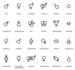 Gender and sexual orientation identity vector symbol sign icons