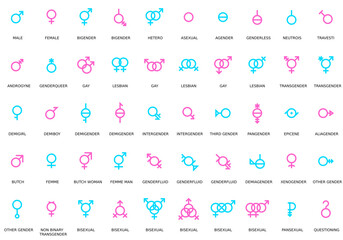 Gender and sexual orientation identity vector symbol sign icons - obrazy, fototapety, plakaty