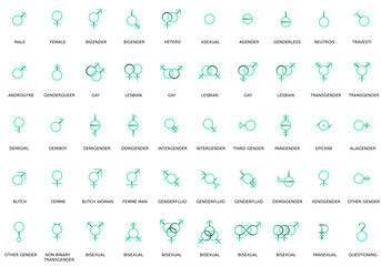 Gender and sexual orientation identity vector symbol sign icons