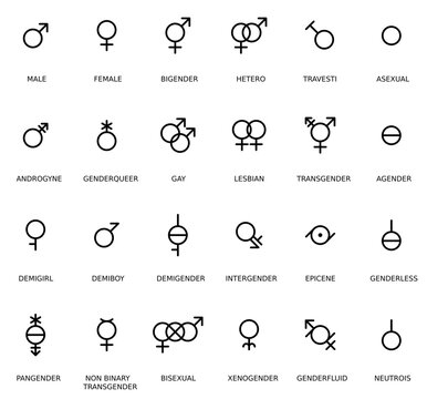 Gender and sexual orientation identity vector symbol sign icons