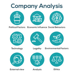 Company Analysis Using Pestel Methods Icon Set
