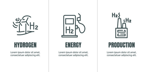 Clean Hydrogen Production as Green Energy Icon Set