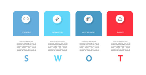 Swot infographic analysis template. strength,weakness,opportunities,threats.Background with icon and Four colorful elements. Vector illustration